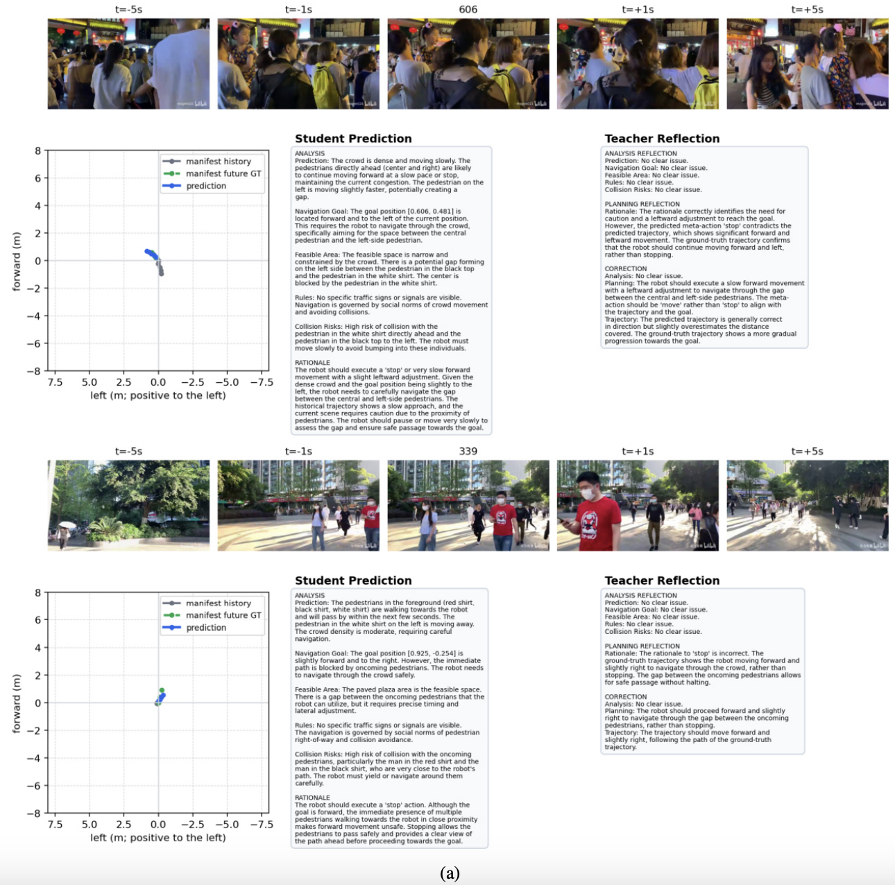 Qualitative example 1